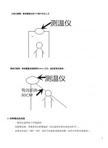 門(mén)體紅外人體測(cè)溫儀資料